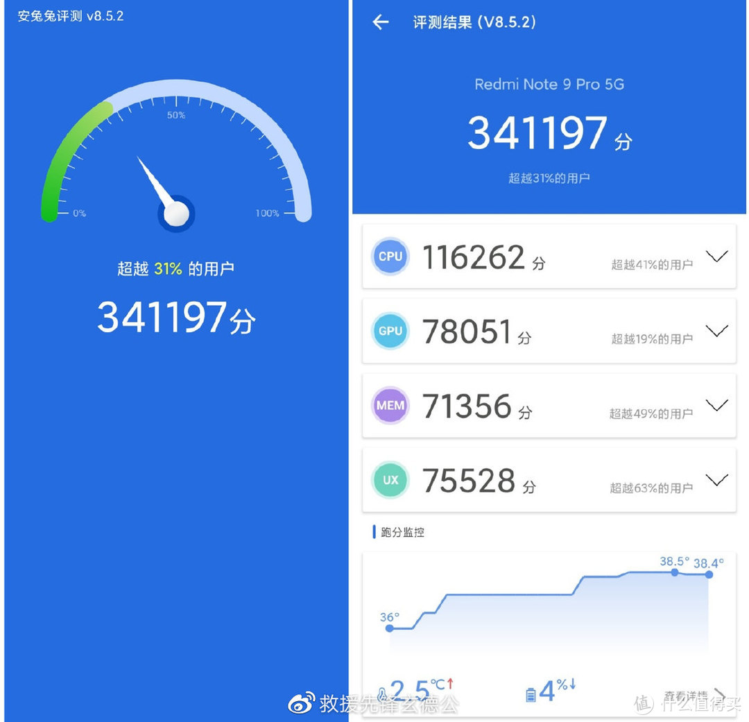 Redmi Note 9 Pro 上手一周体验总结    