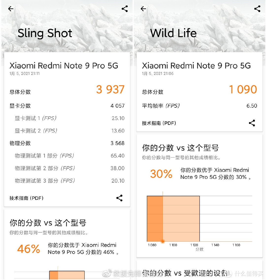 Redmi Note 9 Pro 上手一周体验总结    