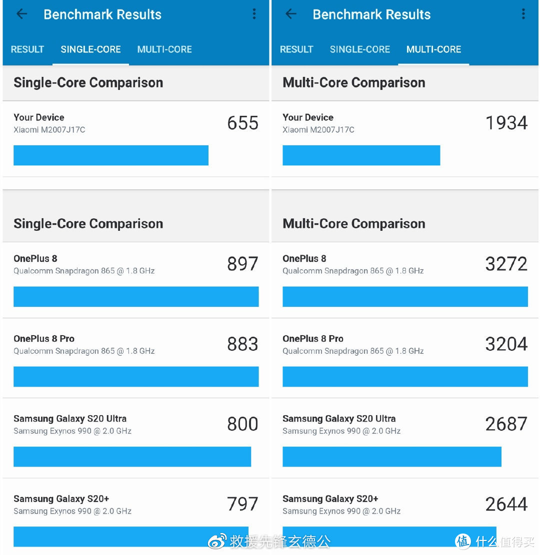 Redmi Note 9 Pro 上手一周体验总结    