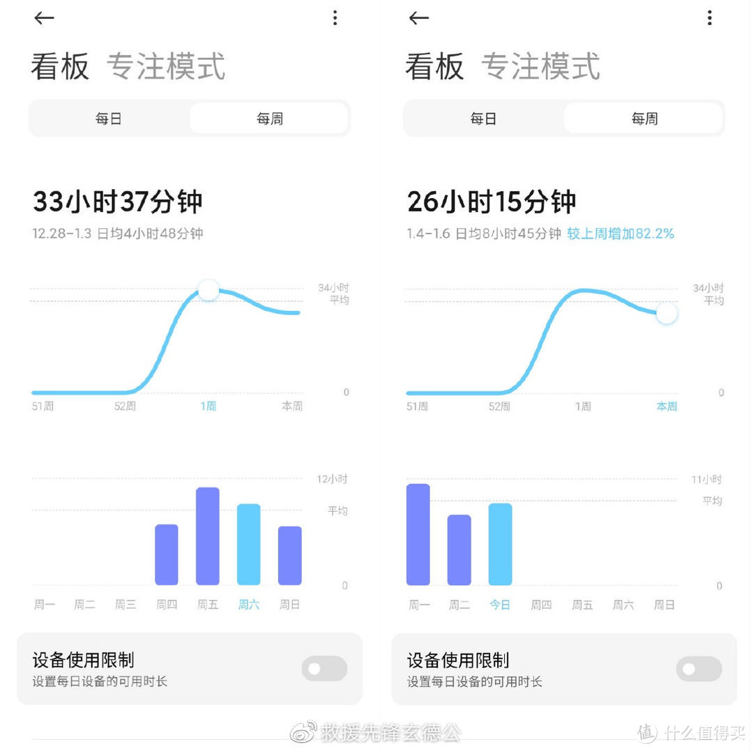 Redmi Note 9 Pro 上手一周体验总结    