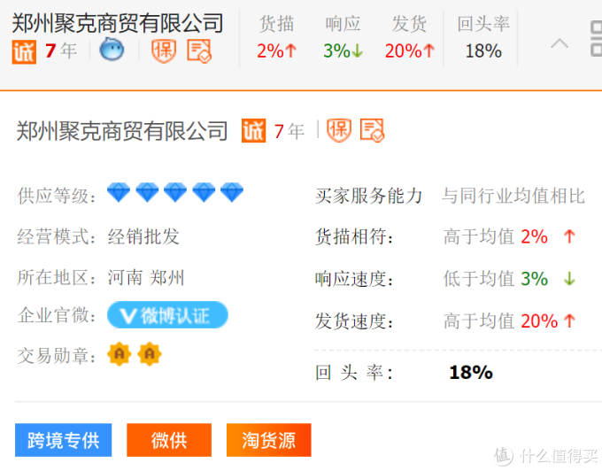 1688鞋子真实源头厂家全找到了!飞跃、回力、森马、奥古狮登、朴西、鮀品等大牌鞋子低至5折!