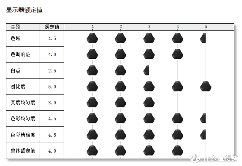 华硕天选2深度测评：R7 5800H+ RTX 3070，这波太香了！