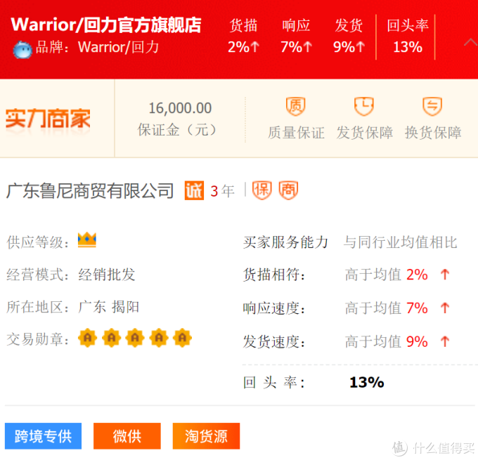 1688鞋子真实源头厂家全找到了!飞跃、回力、森马、奥古狮登、朴西、鮀品等大牌鞋子低至5折!