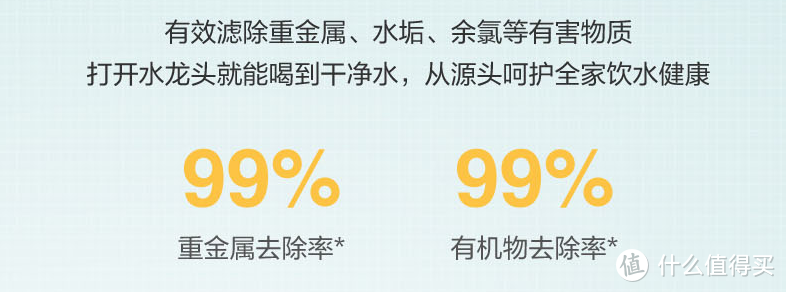 最全家用厨下净水器选购攻略（超滤or反渗透）鹏程净水系列精华四