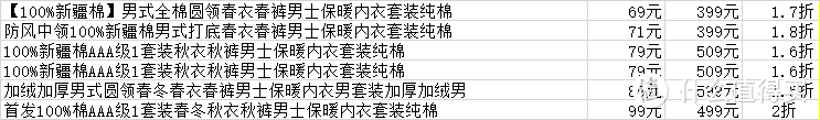 25款男士内衣，内含本命年红色！保暖不臃肿！几十块搞定！