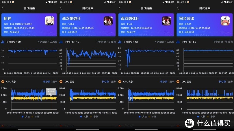 当我用了LG V40四个月后，我想说：真香！