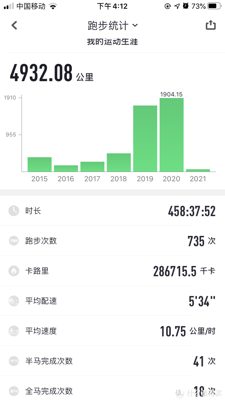 广大跑友一致认为：跑步的时候，一定要带运动手表！