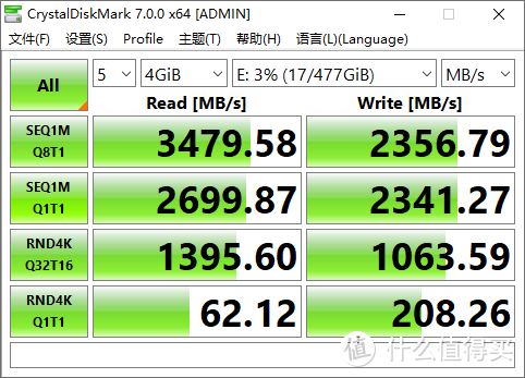 Marvell主控加持，读写性能平稳的忆联记忆科技AH640固态硬盘