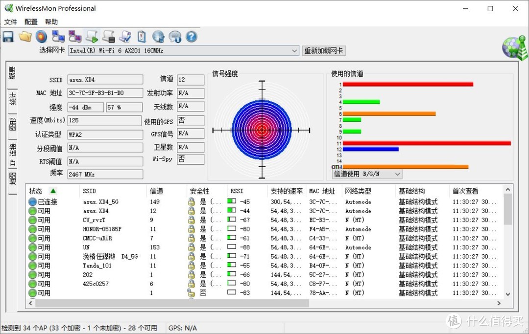 华硕灵耀魔方，入门级WiFi6 MESH路由深度体验