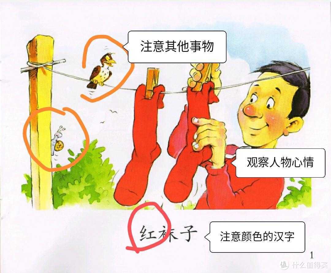 独家横评！五套网红中文分级阅读，到底怎么选？附不同绘本使用攻略