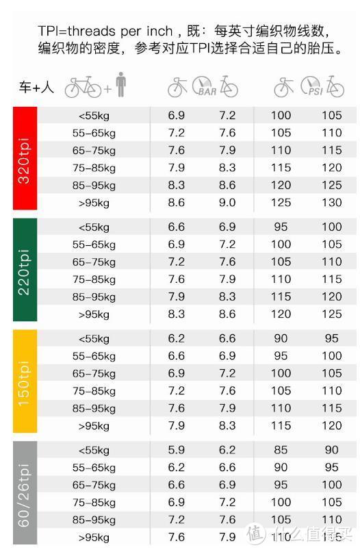 在2020年措不及防下买入的特有物品分享