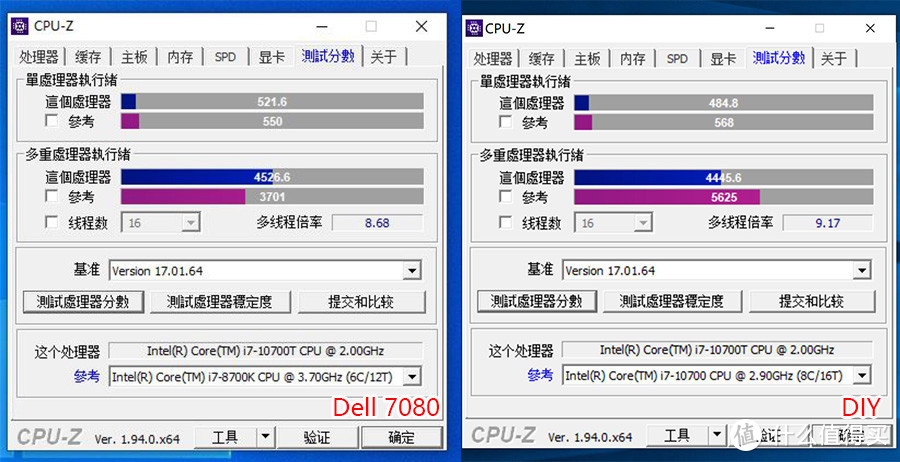 1L微型主机有必要用i7处理器么？拆机评测Dell OptiPlex 7080MFF 迷你主机