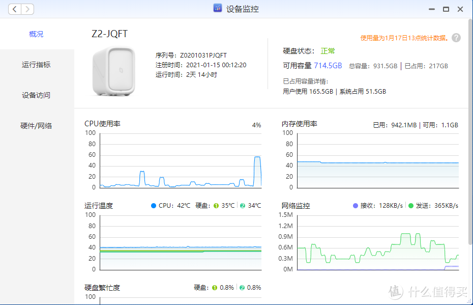 小白NAS之选——极空间Z2使用体验