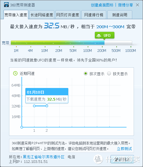 年底吃顿饺子！骨伽魔影i7机箱GEX金牌850W电源装机