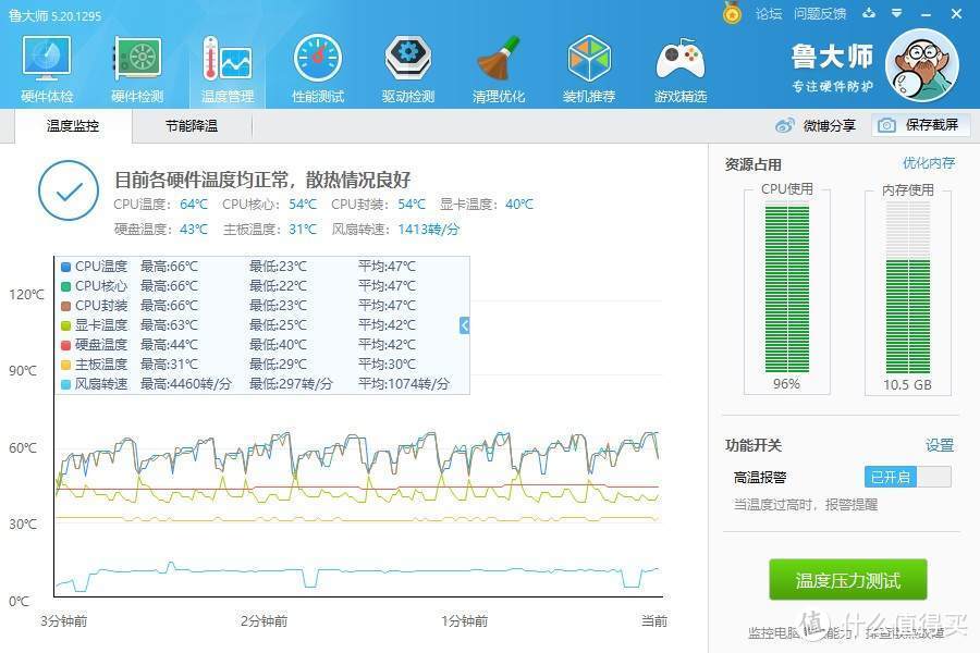 年底吃顿饺子！骨伽魔影i7机箱GEX金牌850W电源装机