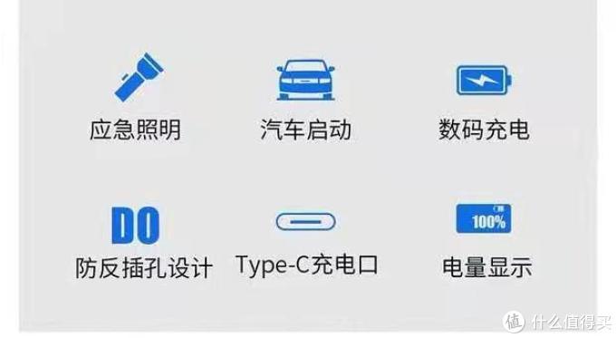 老司机车里的必备车品 Newsmy H2多功能汽车应急电源 自驾应急 什么值得买
