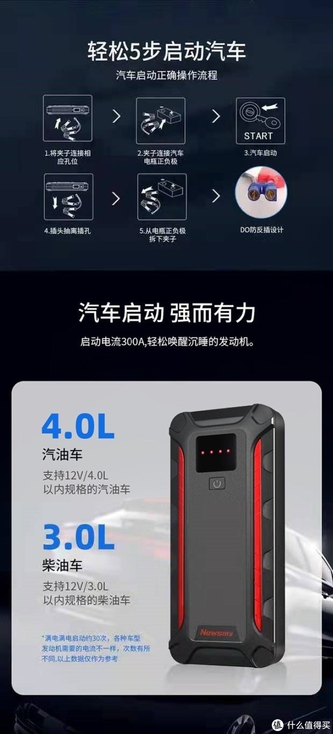 老司机车里的必备车品 Newsmy H2多功能汽车应急电源 自驾应急 什么值得买