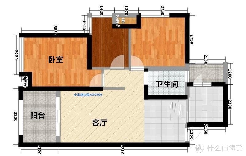 2021年路由领域第一王炸——性价比爆棚的小米 WIFI6 AX6000