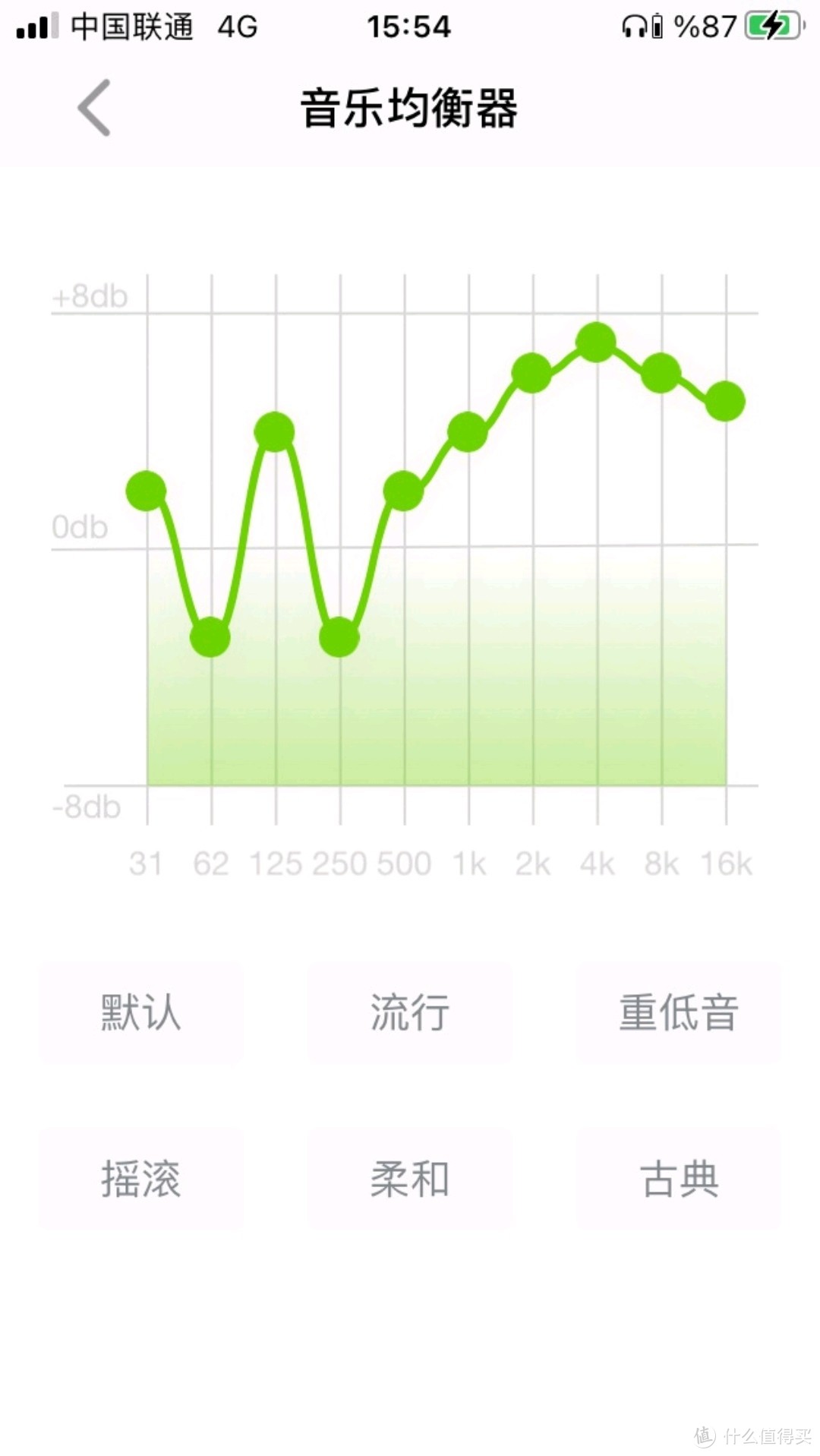 QCY T8新版伪评测