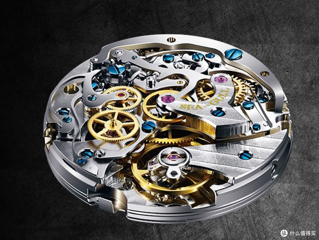 宝藏国货当自强，昔日三大国表老厂今何在