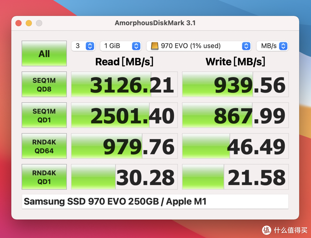 给MacBook Pro M1配备个USB 4.0固态移动硬盘盒：阿卡西斯TBU401开箱和体验