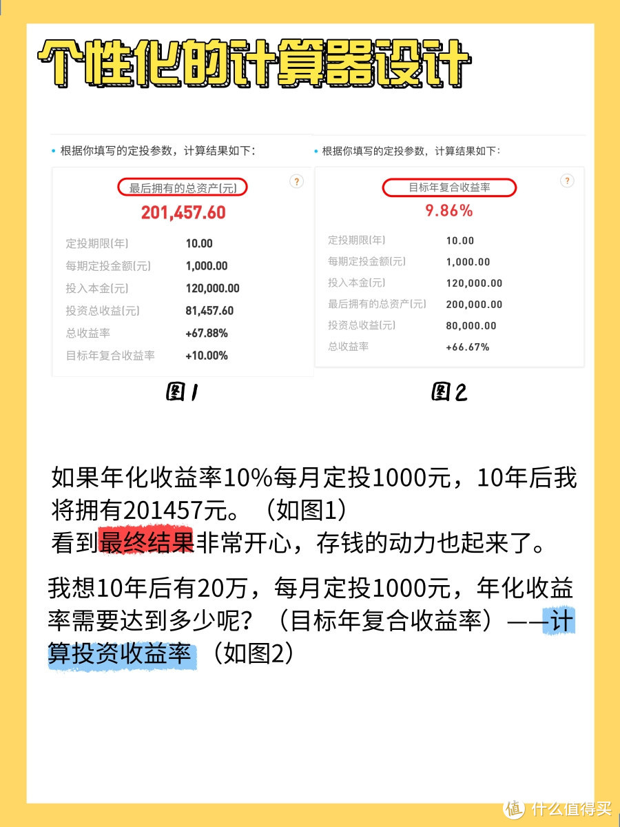 基金新手入门必看丨基金定投收益有多少