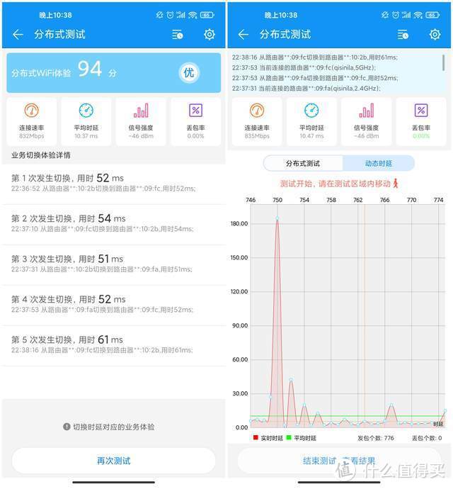 全新系列带来全新功能，领势E9452套装评测：立式造型+Easy Mesh