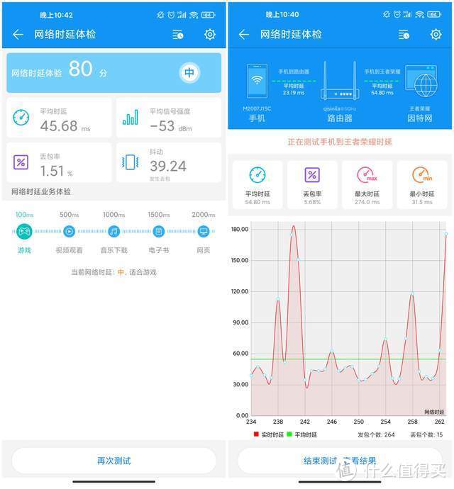 全新系列带来全新功能，领势E9452套装评测：立式造型+Easy Mesh