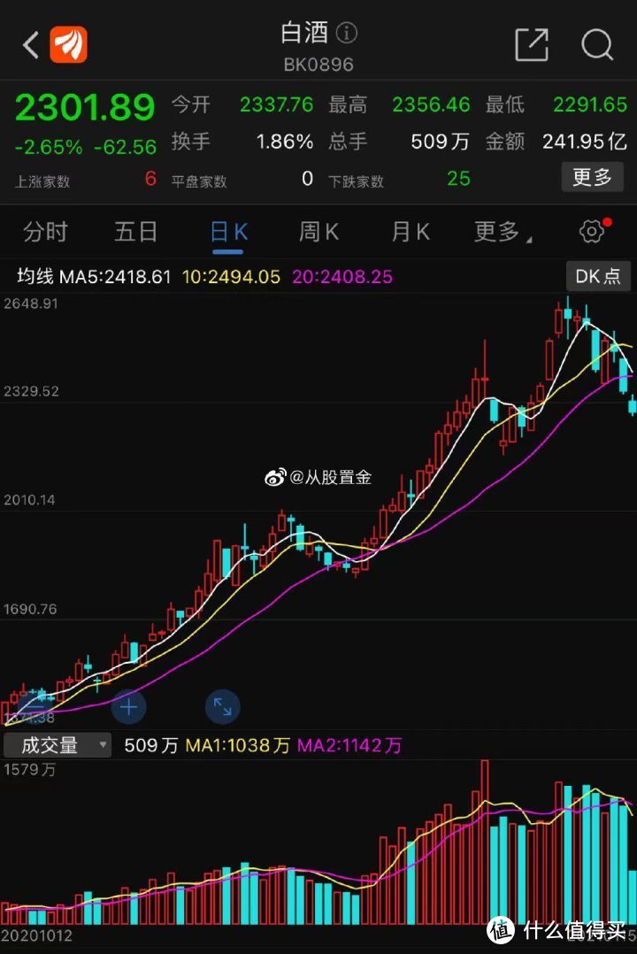 成年人的安全三件套，体检、疫苗、买保险~