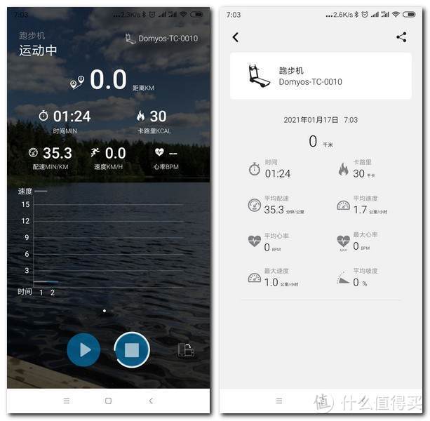 不愧是迪卡侬 一切都是刚刚好 迪卡侬T100S跑步机评测