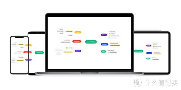 这款思维导图这么好用！免费用还能支持跨端云储存？