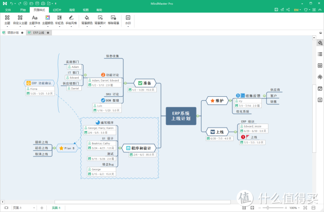 这款思维导图这么好用！免费用还能支持跨端云储存？