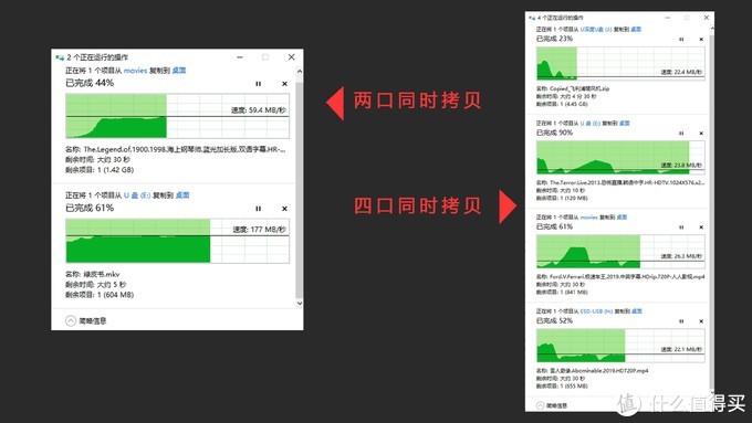 ORICO四合一USB集线器晒单体验