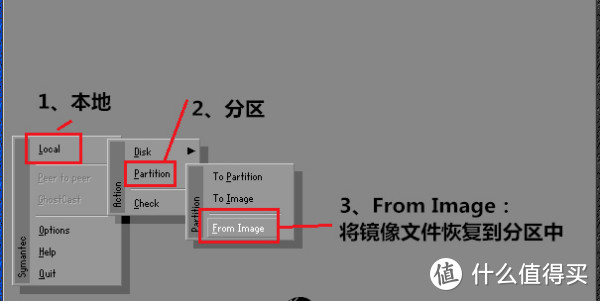 过年给电脑换个“新家”，sn550到手，系统迁移以及更新固件