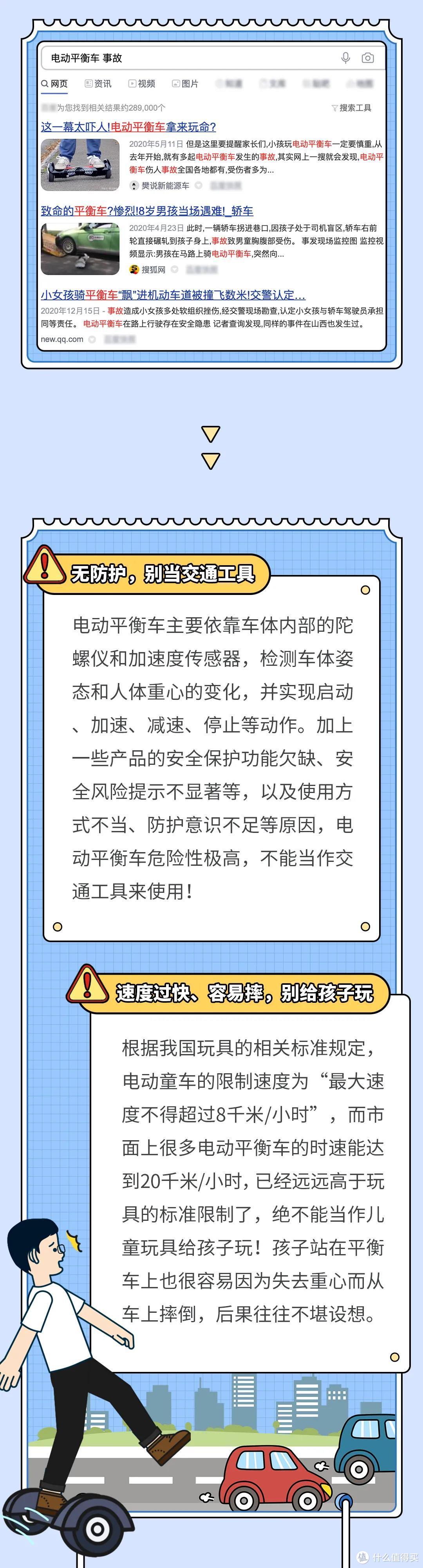 别跟风！这种“时尚”代步工具不合格率过半