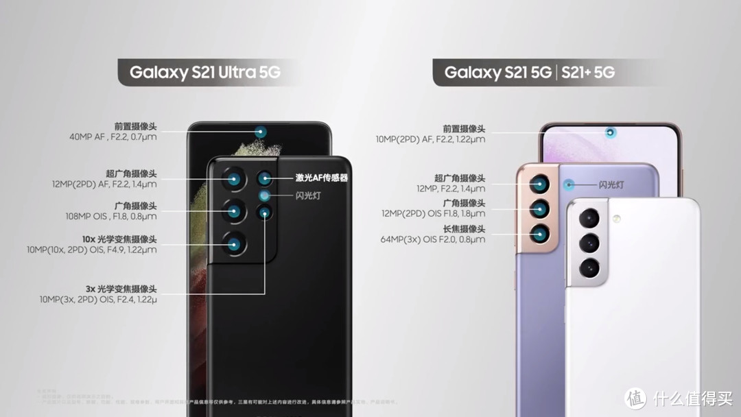 三星这匹“狼”要苏醒了，三星Galaxy S21 5G系列国行版正式发布