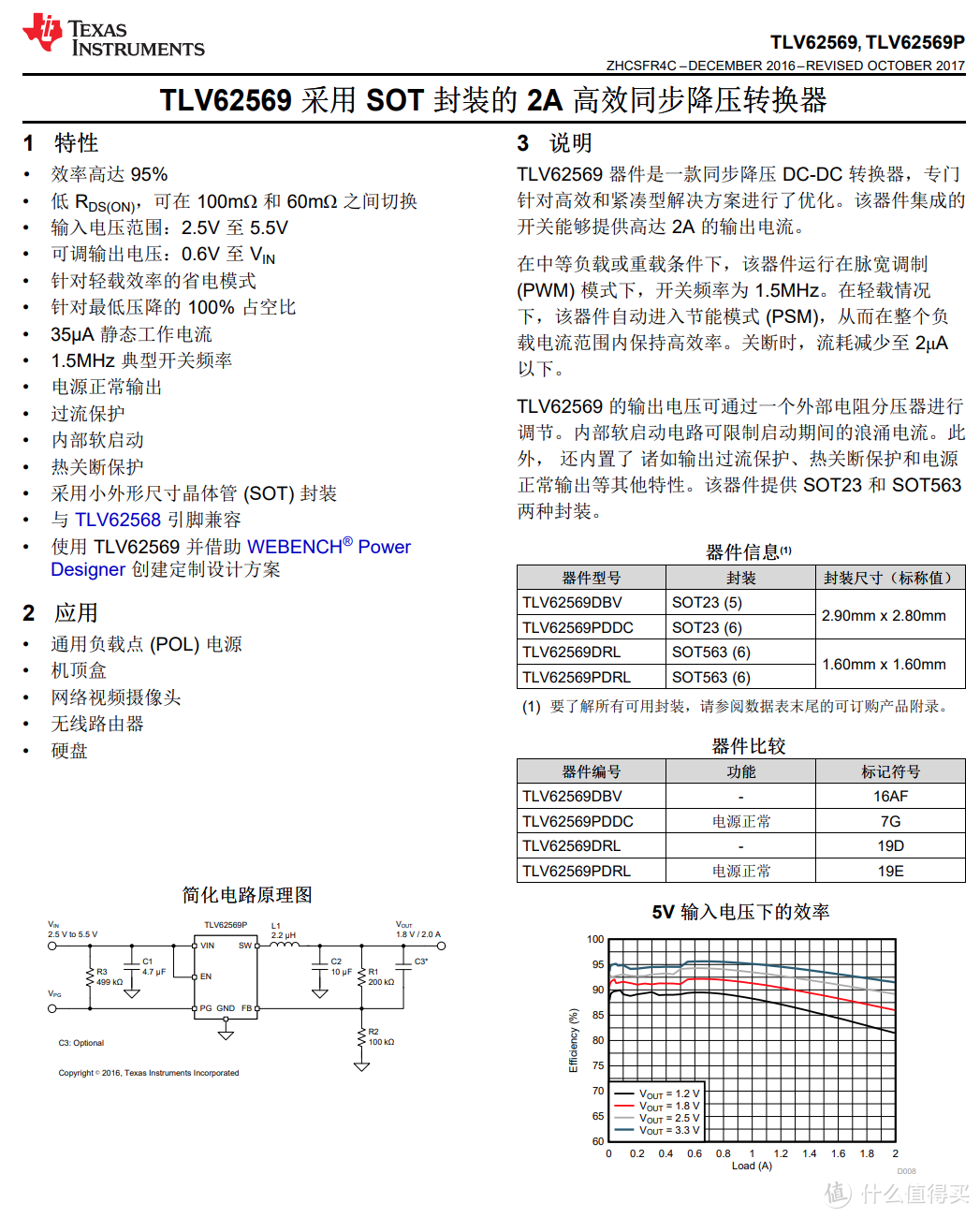 拆解报告：Creative创新 Sound Blaster G3耳机放大器