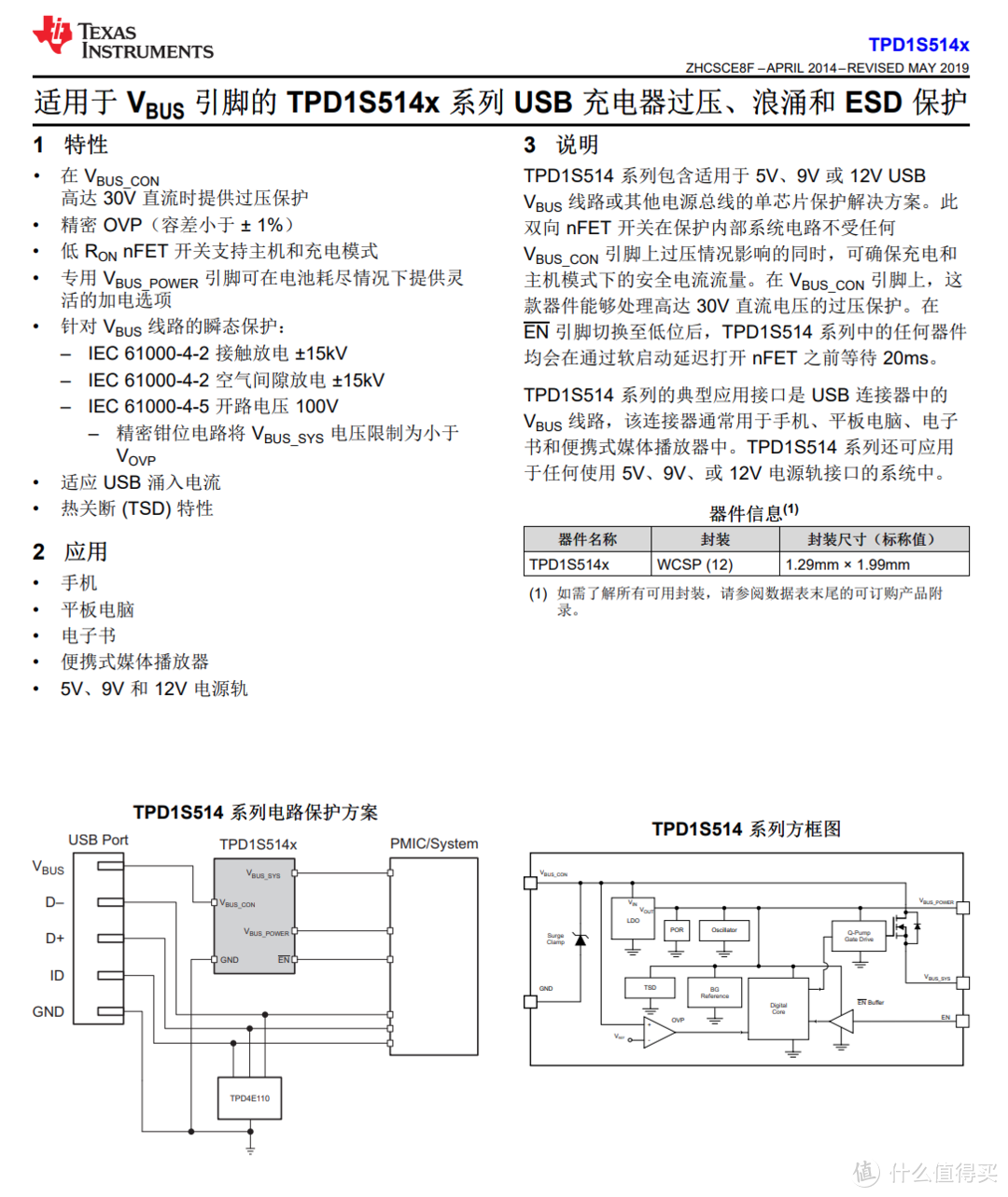 拆解报告：Creative创新 Sound Blaster G3耳机放大器