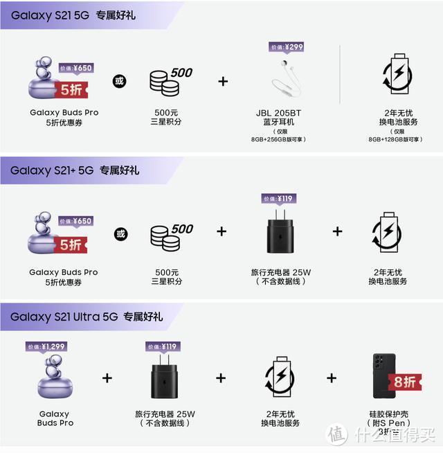 三星GalaxyS21 5G系列国内发布，五大看点成就新一代真香旗舰