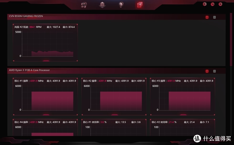 ITX体型、白色系、AMD YES！不到4000装一台高性价比小钢炮