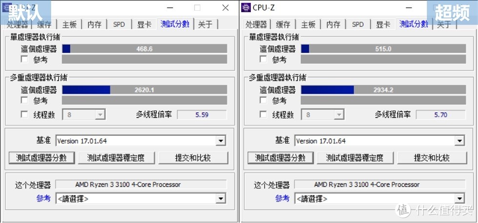 ITX体型、白色系、AMD YES！不到4000装一台高性价比小钢炮