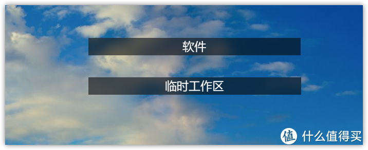 Windows桌面『终极美化』篇——附任务栏透明设置、3个动态壁纸软件、18个壁纸网站分享~~