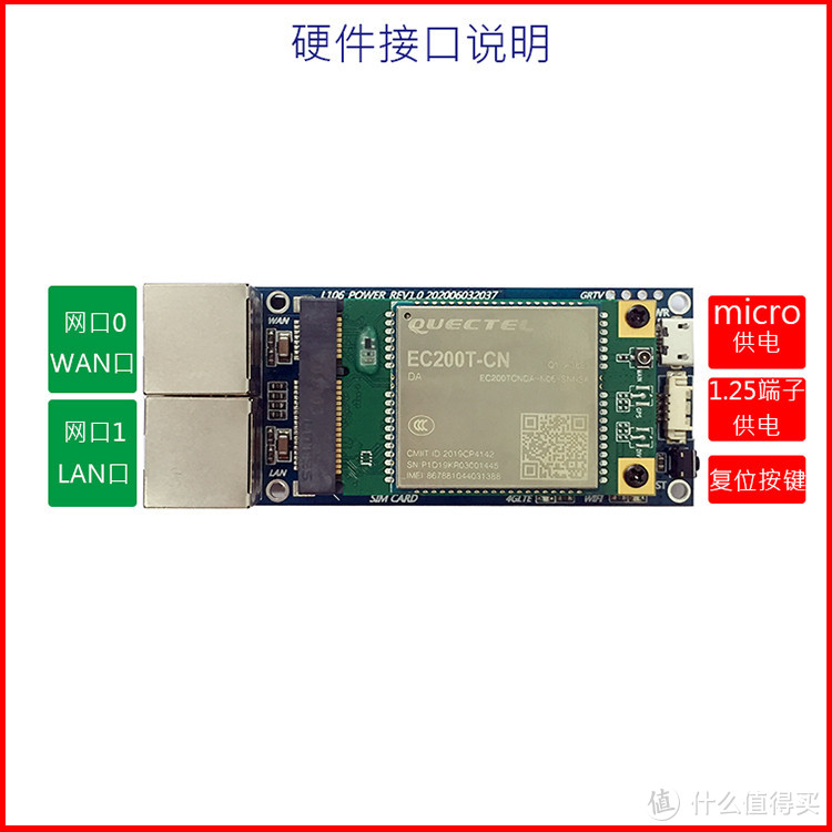 4G无线路由器模块