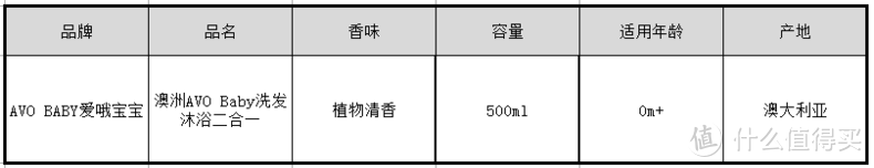 安全又实用的宝宝沐浴神器，买它不踩雷！