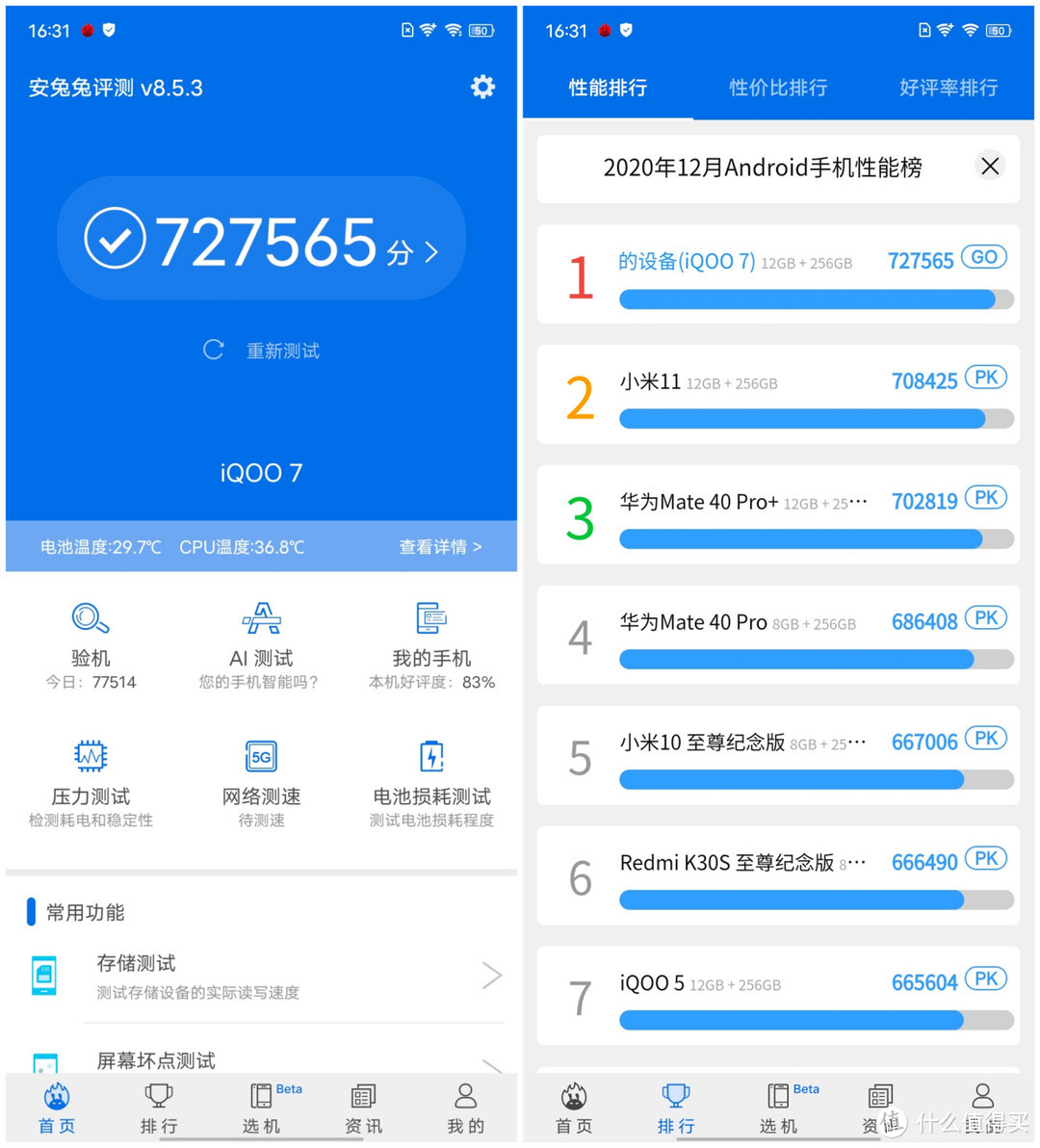 iQOO 7日常跑分72.7W+，高出小米11两万，位列安卓旗舰榜首！