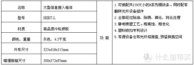 这是我在淘宝搜出来的信息