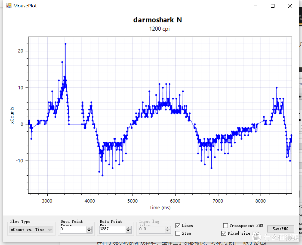 DarmoShark全铝机身键盘K1+GN1轻量化无线洞洞鼠套装开箱