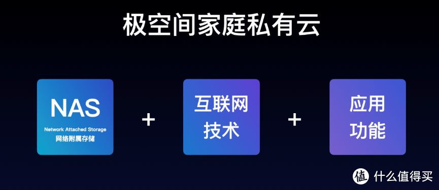 NAS私有云玩不转？那是没遇到极空间Z2，网络存储轻松安排