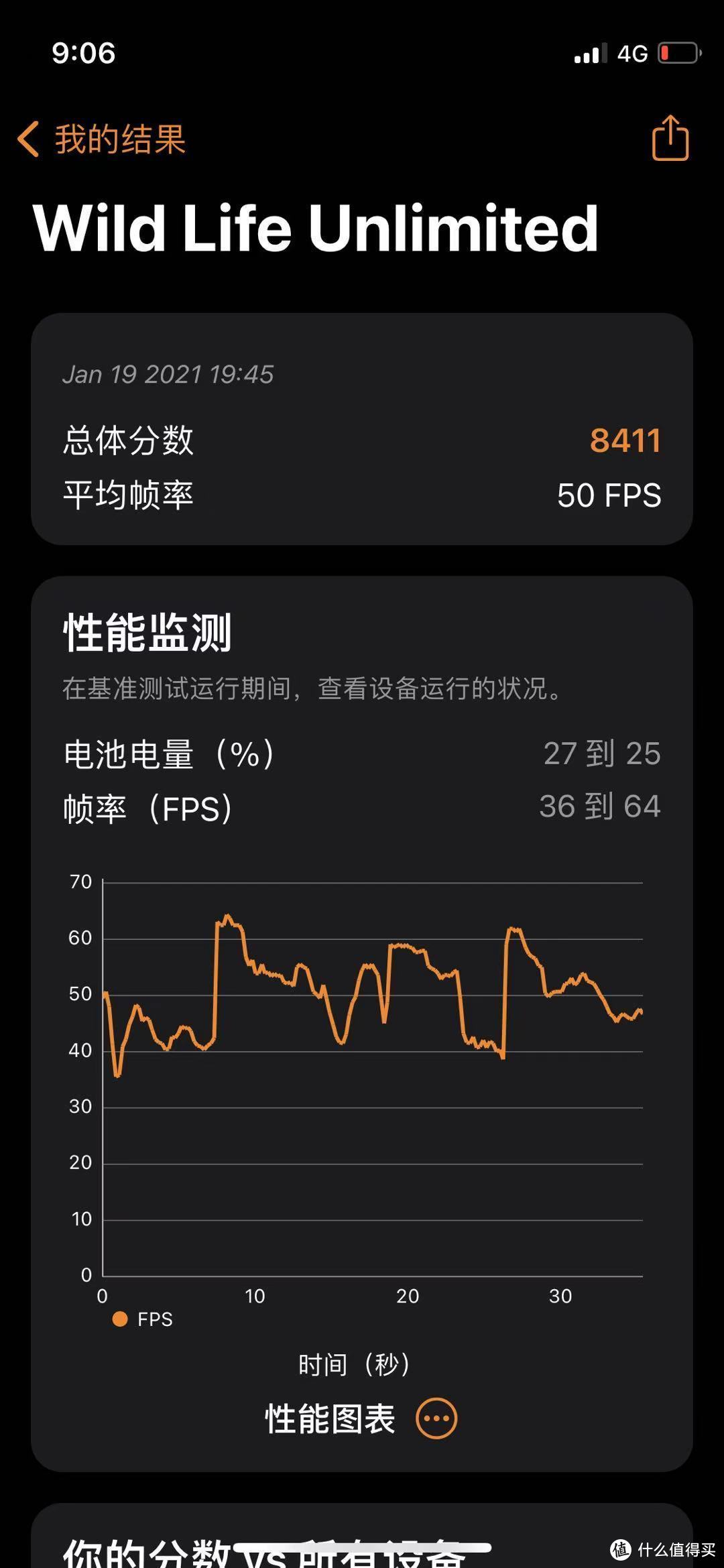 强劲性能，极致纤巧——年度小屏旗舰iPhone 12 mini深度评测