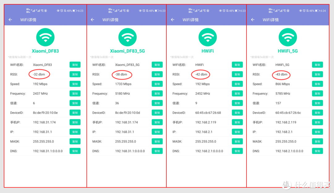 WIFI6极速体验，小米路由器AX6000 WiFi6 增强版开箱简评